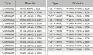 Dimention-Tray-U